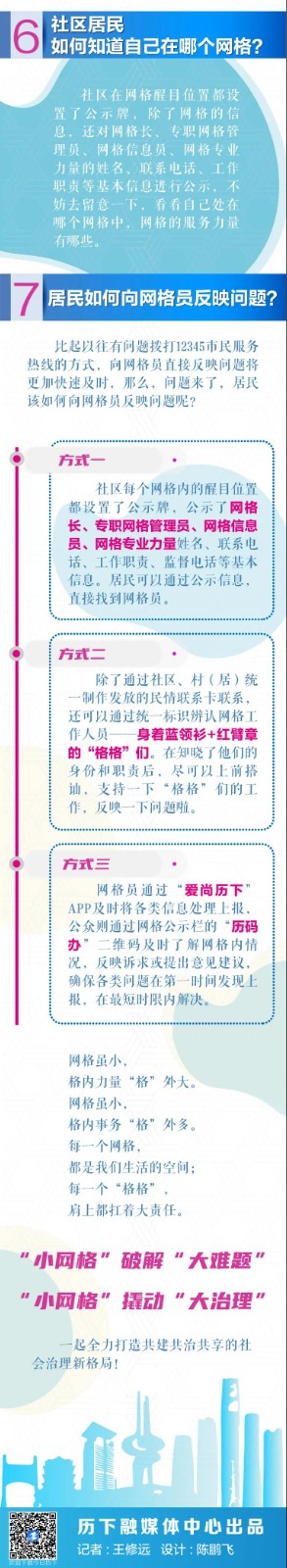 【小网格大力量】一图读懂历下网格化社会治理