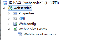 C# webservice 编写、发布、调用