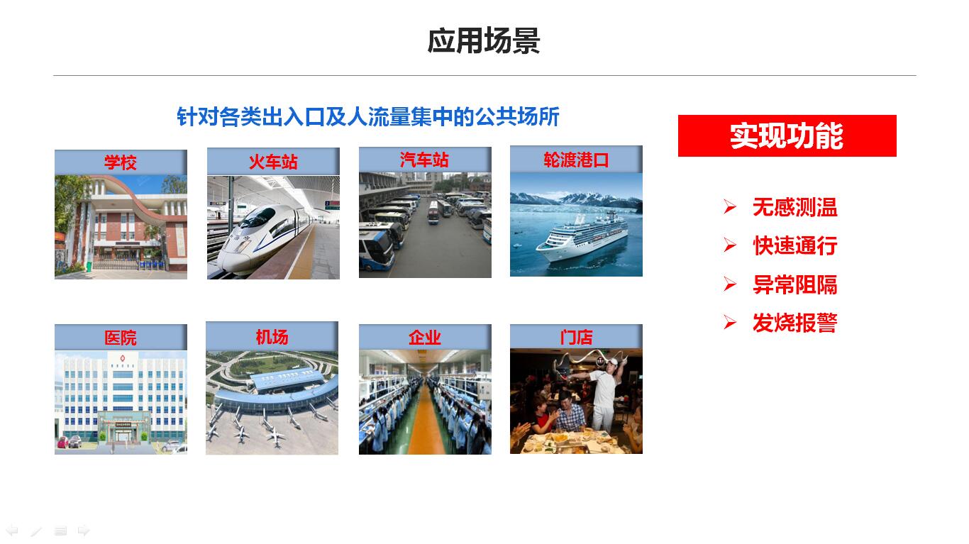 疫情防控解决方案-济南软件开发