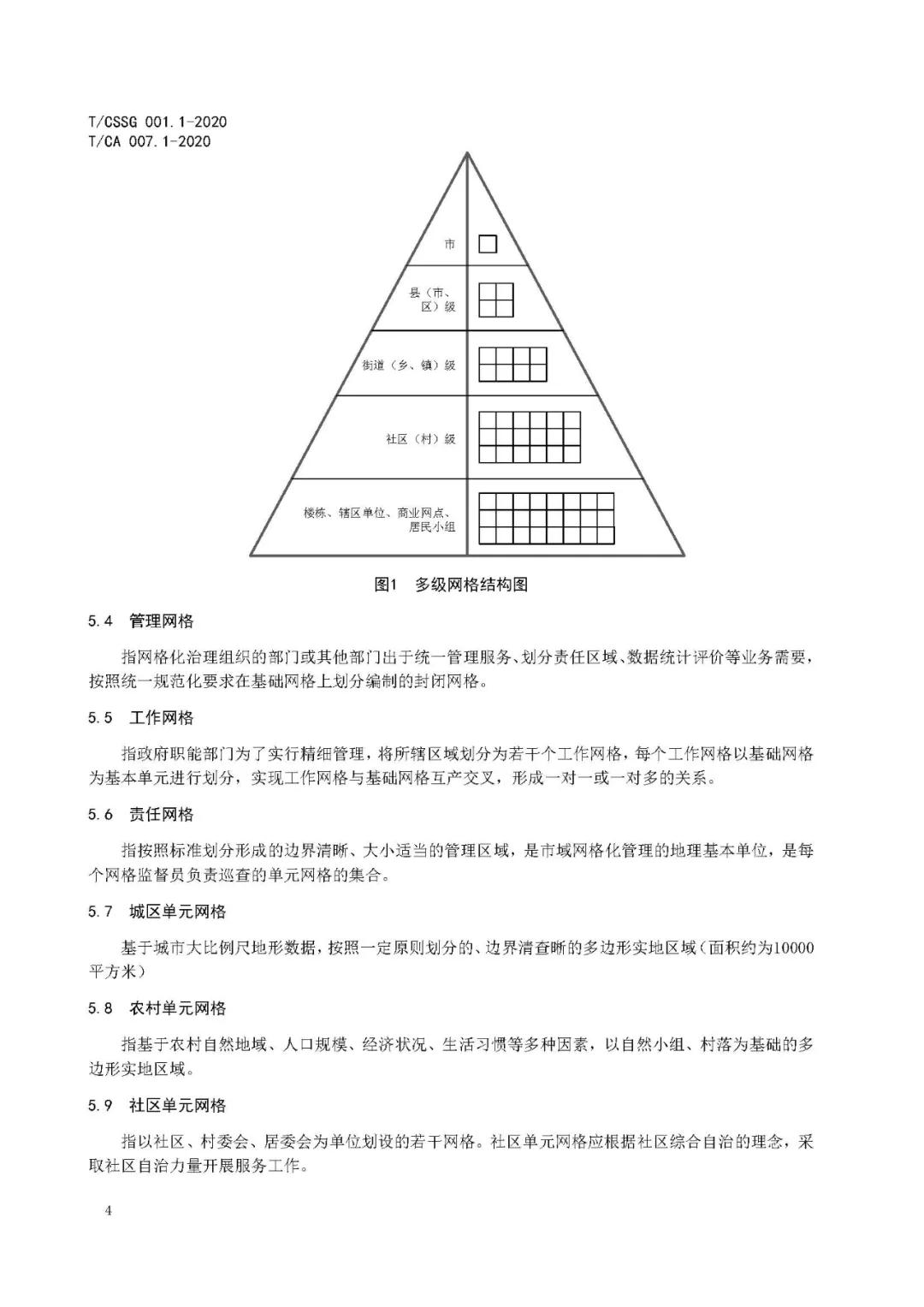 《市域网格化治理标准体系建设指南》