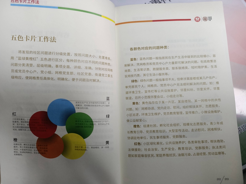 济南软件开发 创新网格治理新模式：“五色卡片工作法”